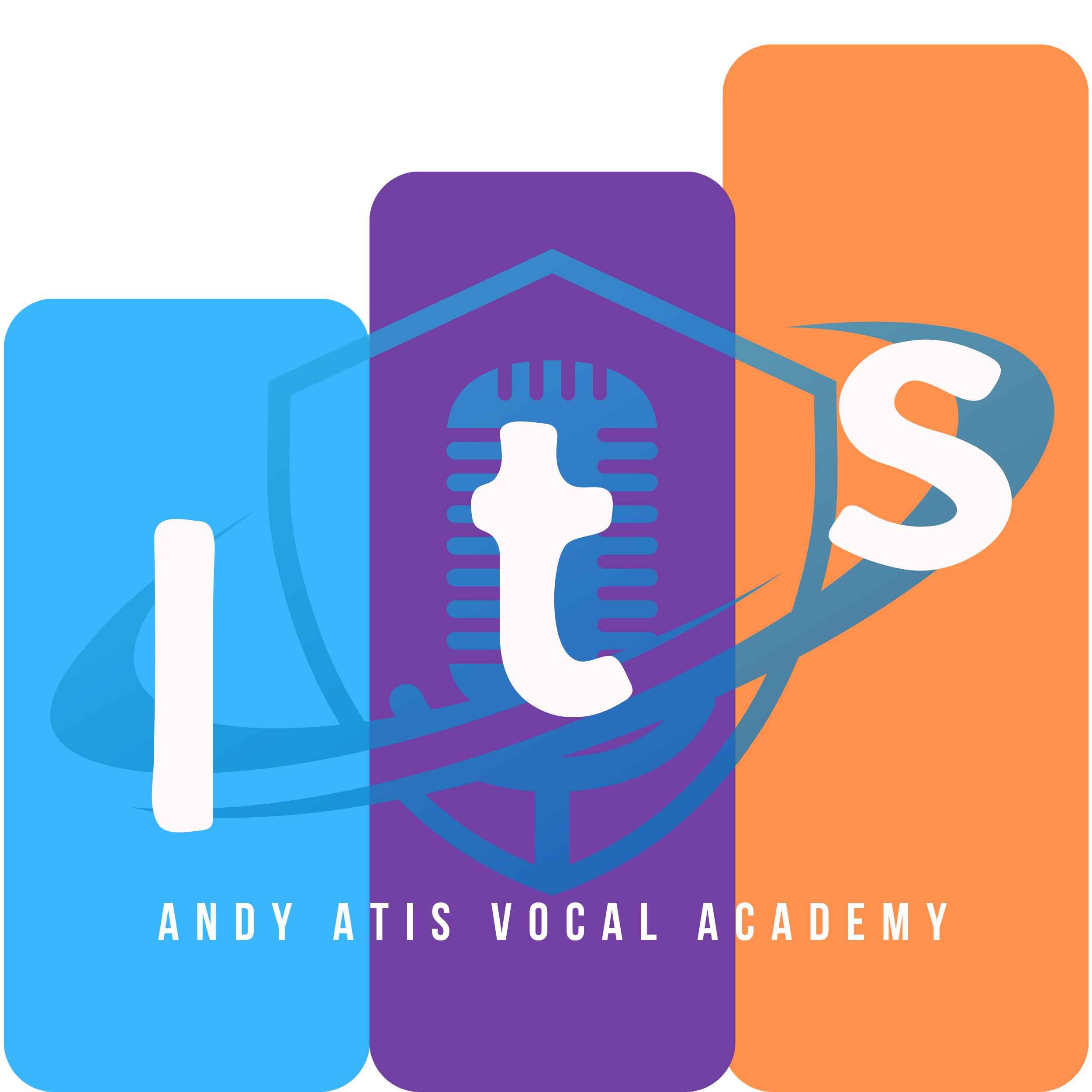 Listen Think Sing Vocal Academy Logo